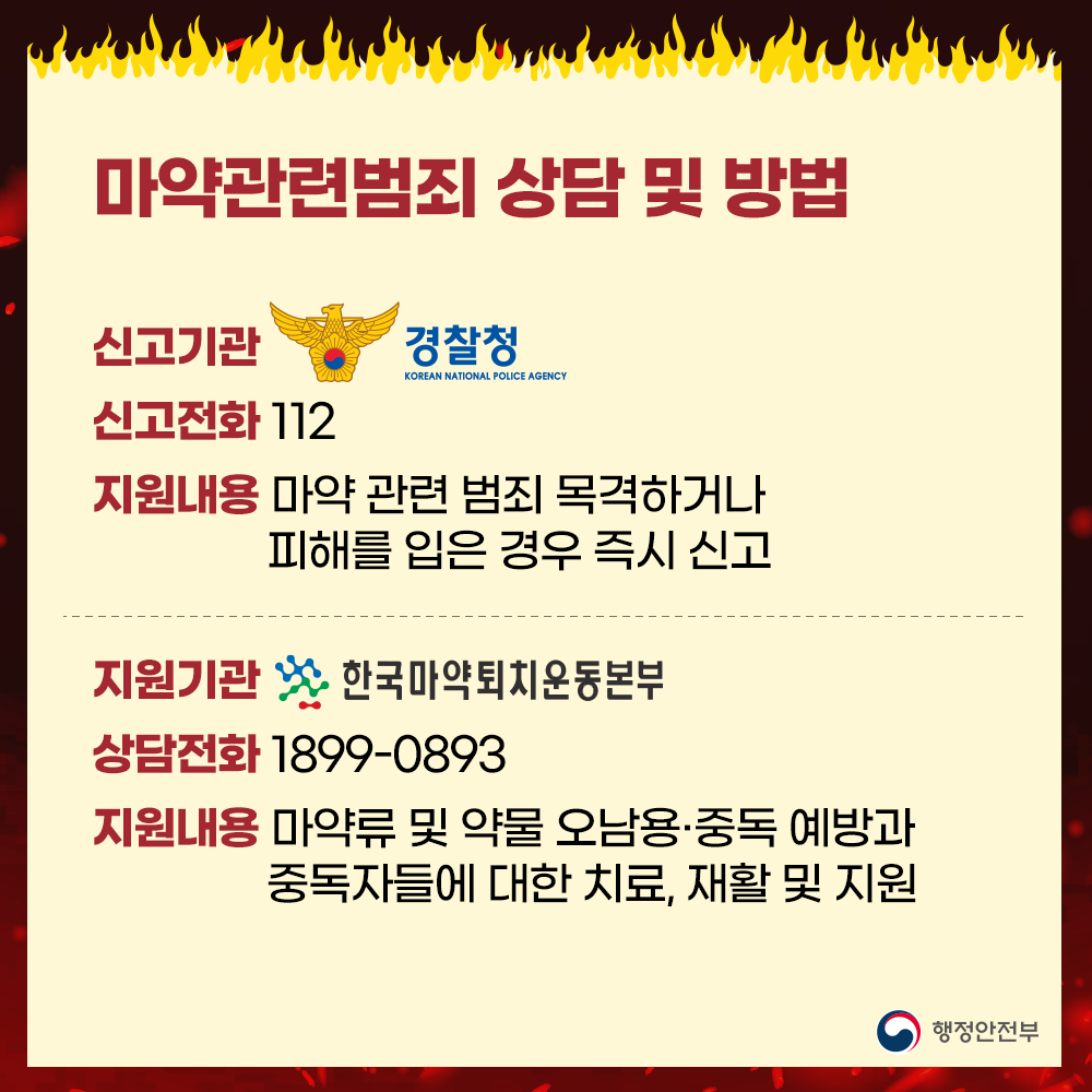 마약관련범죄 상담 및 방법