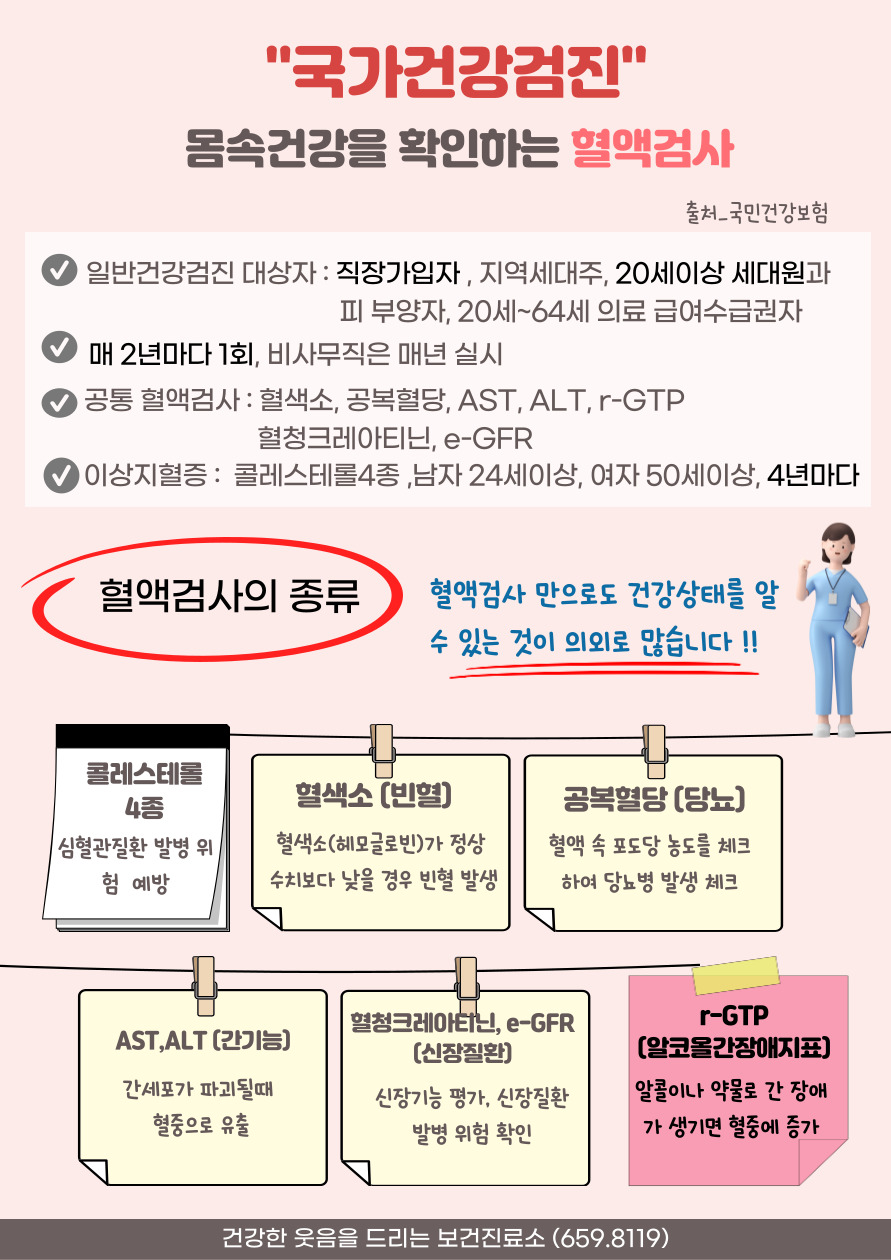 국가건강검진<혈액검사>