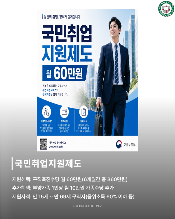 국민취업지원제도
