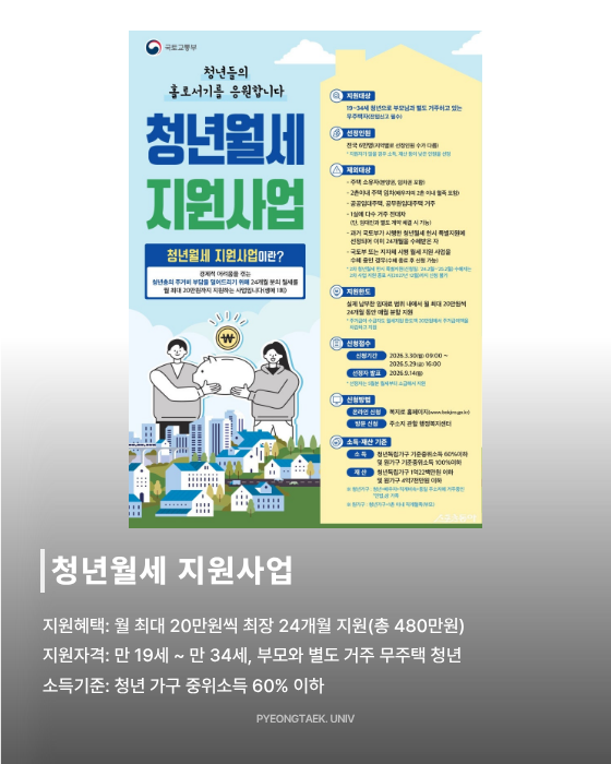 청년월세지원사업