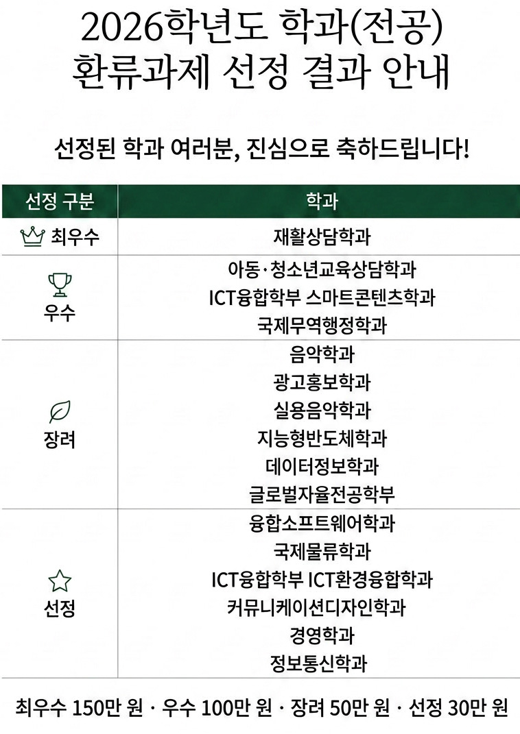2026학년도 학과(전공) 환류과제 선정 결과 안내