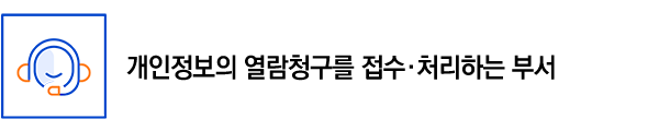 개인정보의 열람청구 접수 및 처리부서