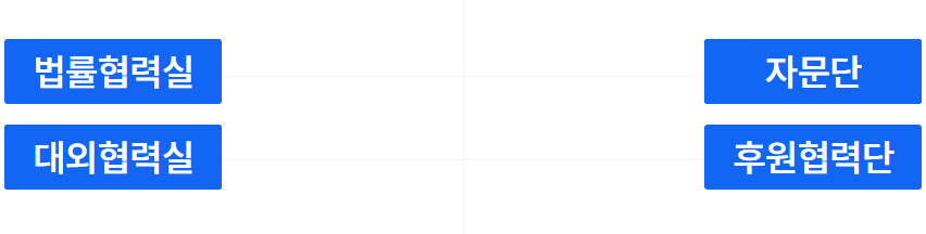 평택한미동맹안보연구소